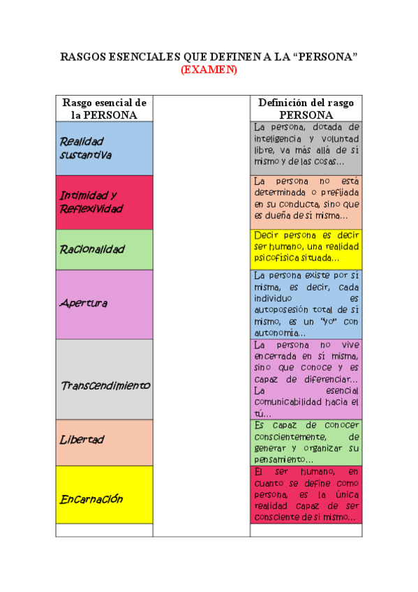 Persona-cuadro-unir.pdf