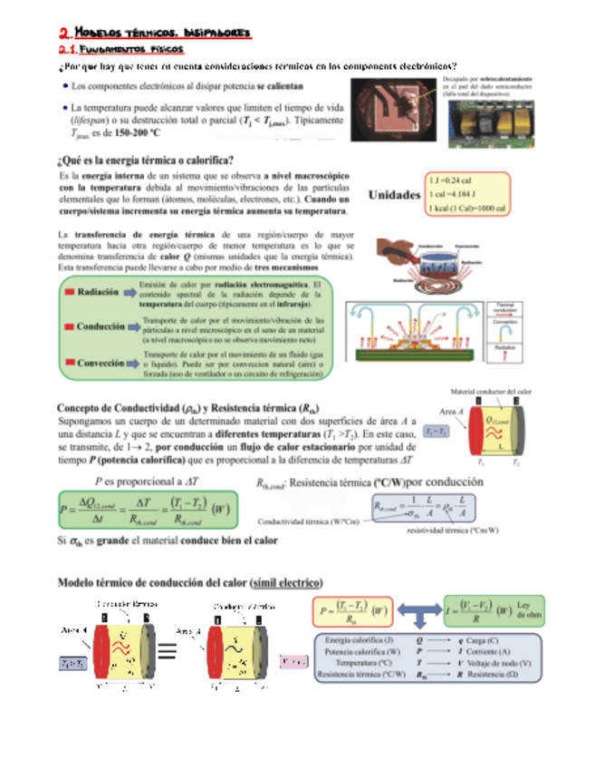 CEM-Tema-2.2.pdf