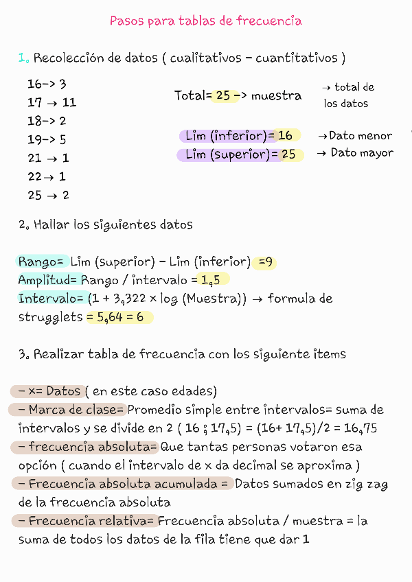 Apuntes-tablas-de-frecuencia-240618155136.pdf