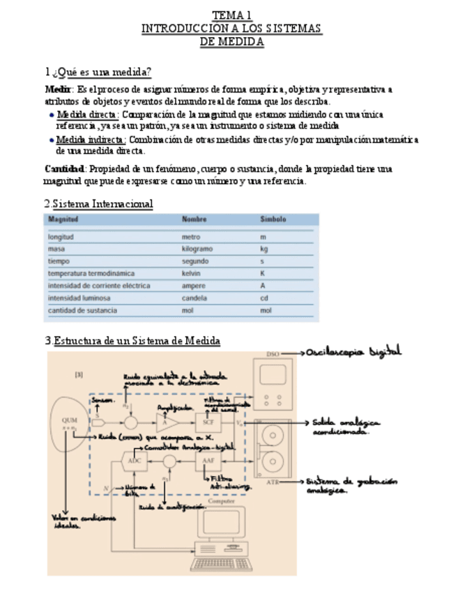 SM-Tema-1.pdf