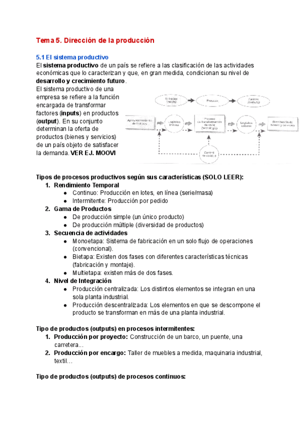 Tema-5-Gestion-de-empresas.pdf