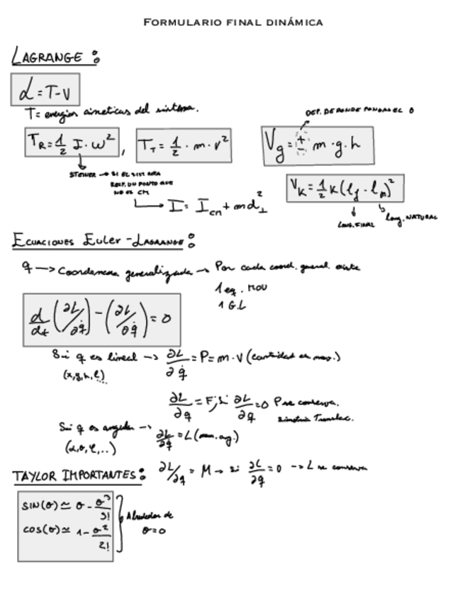 Formulario-Final-Dinamica.pdf