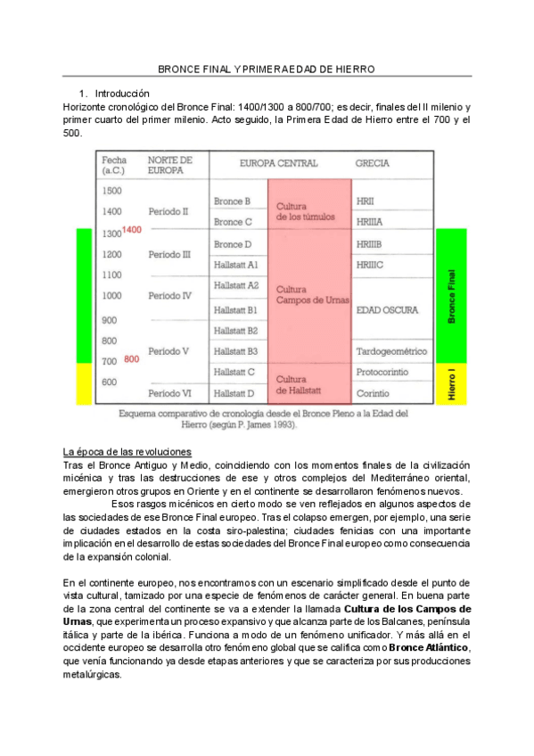 TEMA-5-BRONCE-FINAL-Y-PRIMERA-EDAD-DE-HIERRO.pdf