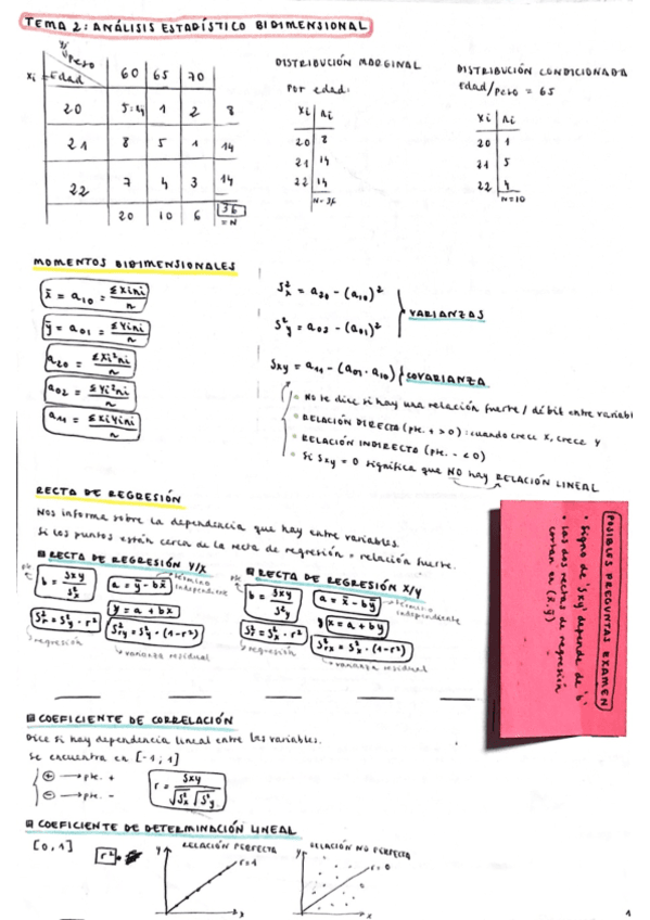 Tema-2-Estadistica-I.pdf