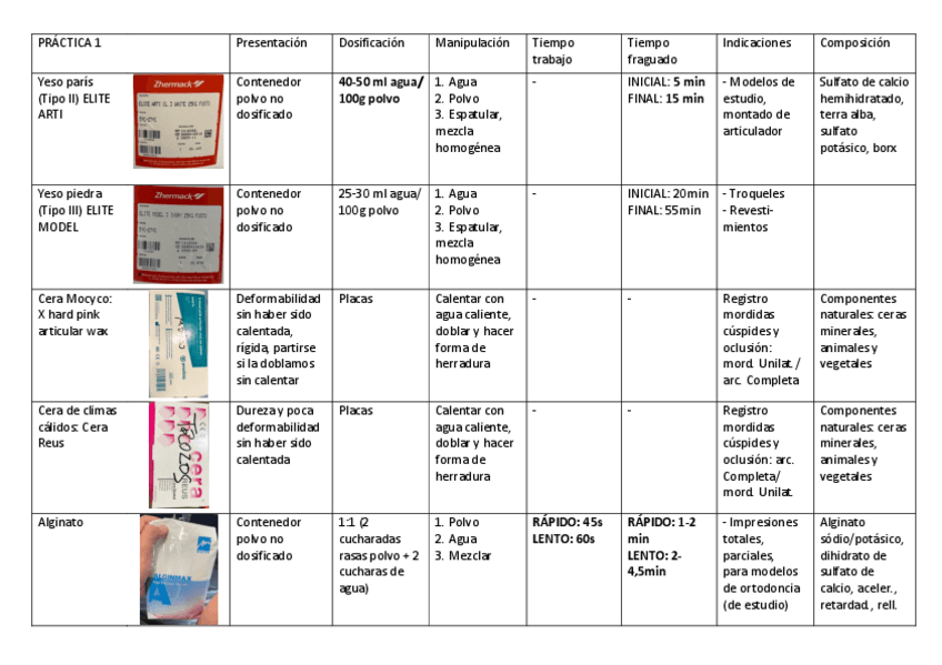 TABLAS-PRACTICAS.pdf