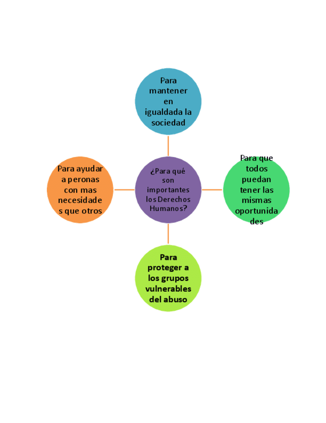 DERECHOS-HUMANOS.pdf