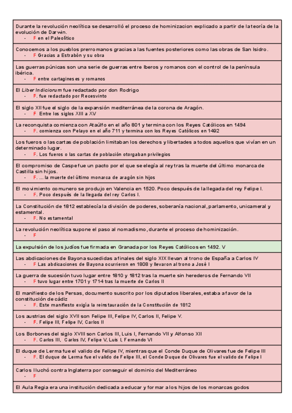 examen-historia-de-espana.pdf