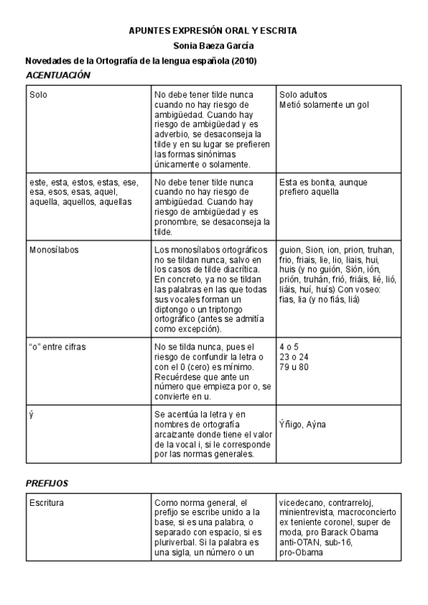 Apuntes-Examen-EOYE.pdf