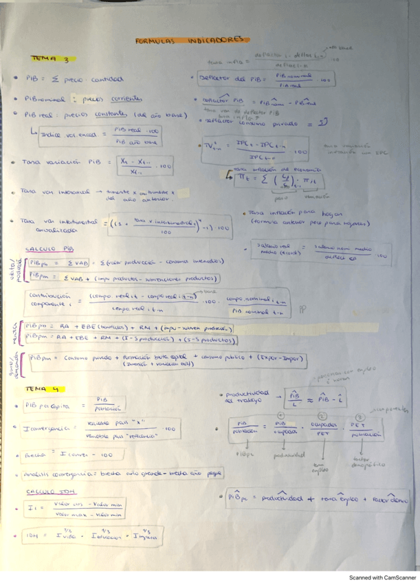 FORMULAS-TODO.pdf