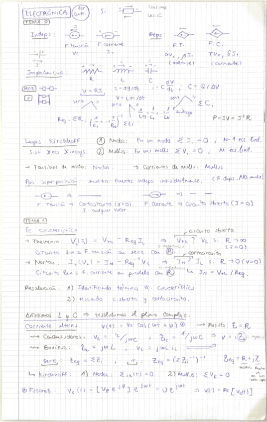 Resumen-temario-electronica-completo.pdf