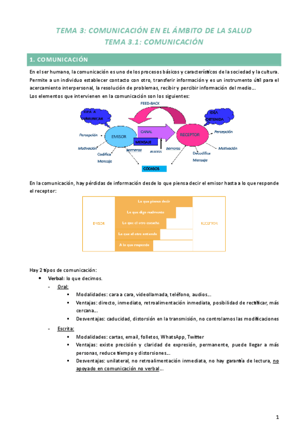 Tema-3.-Comunicacion-en-el-ambito-de-la-salud.pdf