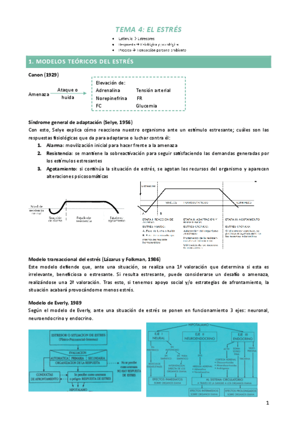 Tema-4.-El-estres.pdf