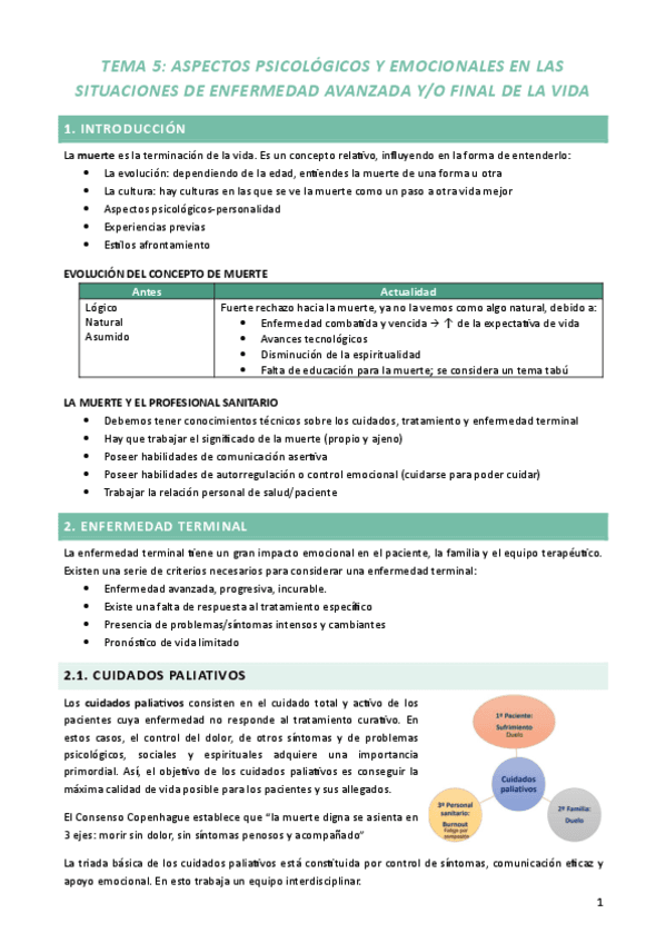 Tema-5.-Aspectos-psicologicos-y-emocionales-en-las-situaciones-de-enfermedad-avanzada-y-final-de-la-vida.pdf
