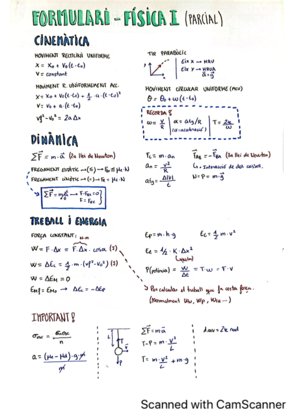 formulariparcialfisica1.pdf