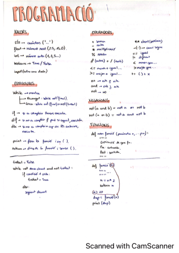 apuntsexercisisprogramacio.pdf