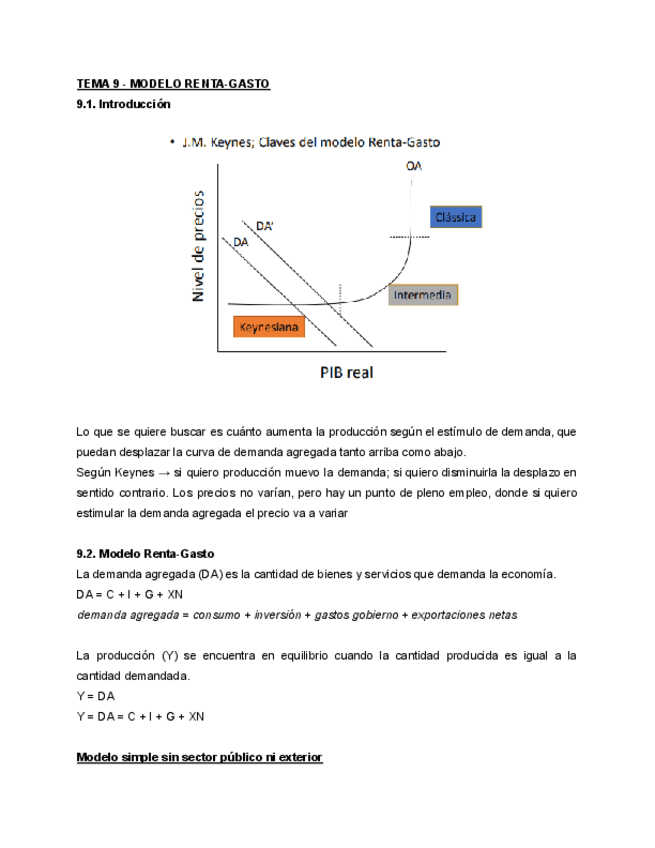 Tema-9-Modelo-Renta-Gasto.pdf