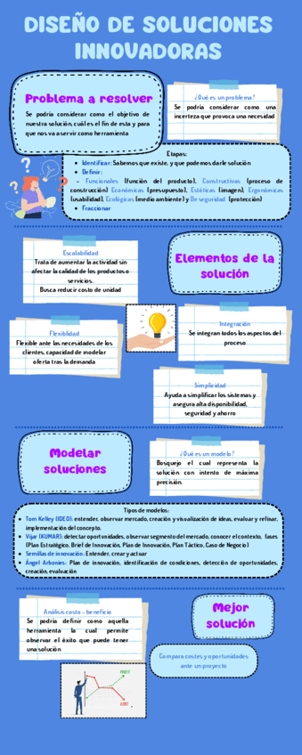 DISENO-DE-SOLUCIONES-INNOVADORAS.pdf