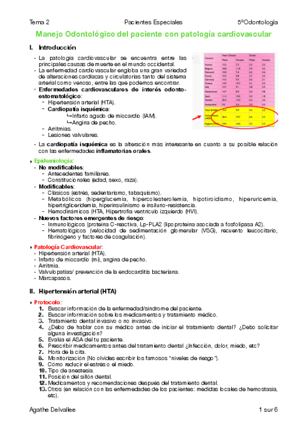 Tema-2.pdf