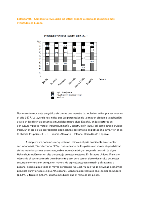 Estandar-95.-Grafica-industrializacion.pdf