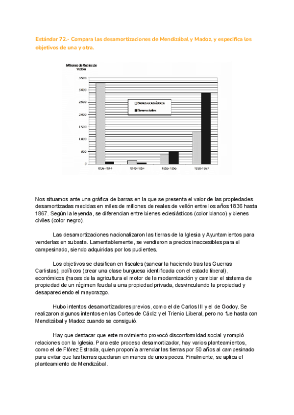 Estandar-72.-Desamortizaciones.pdf