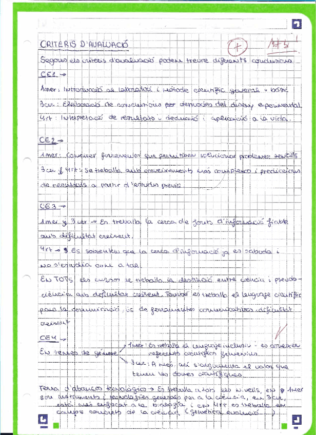 Actividad 1 Metodo cientifico en el curriculo.pdf