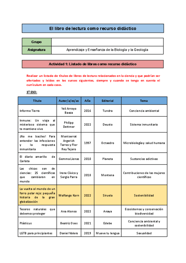 Actividad 5 Libros de lectura.pdf