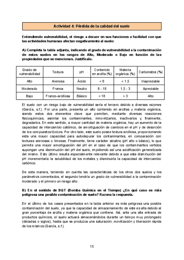 Actividad-4-y-bibliografia-Edafologia.pdf