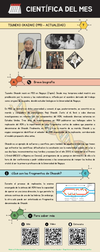 Creacion-de-un-cartel-de-una-cientifica.pdf