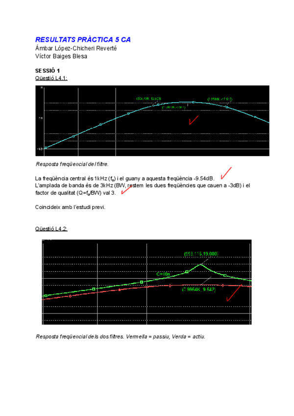 Resultatspractica5.pdf
