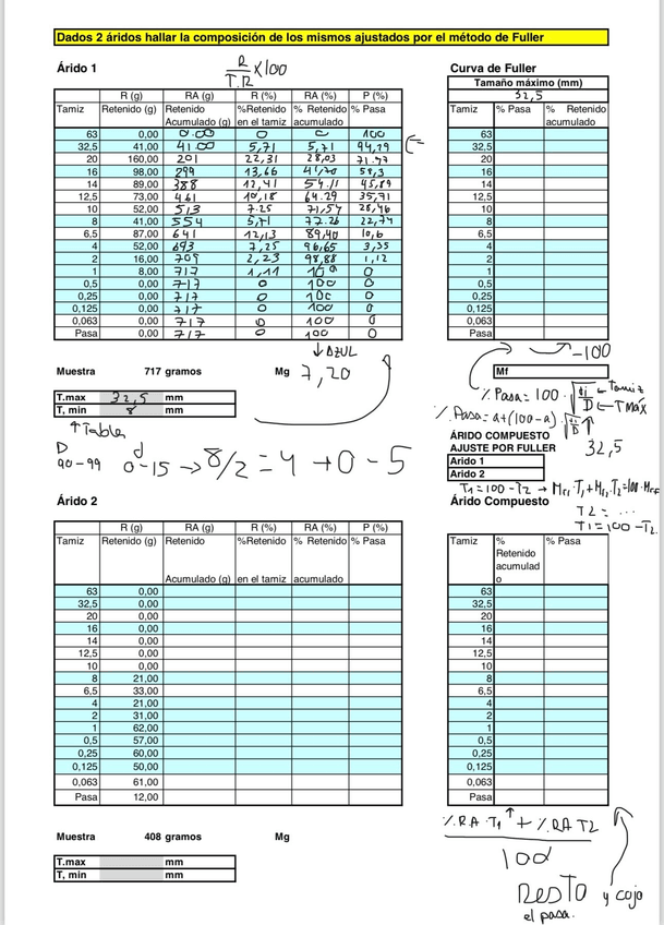 Tabla-de-fuller-explicacion.jpg