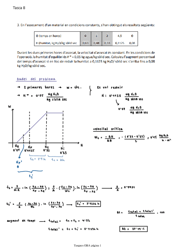 Tasca8P8.2.3-P8.2.6T8.2.pdf