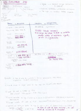 Evaluable ISD (1 parte).pdf