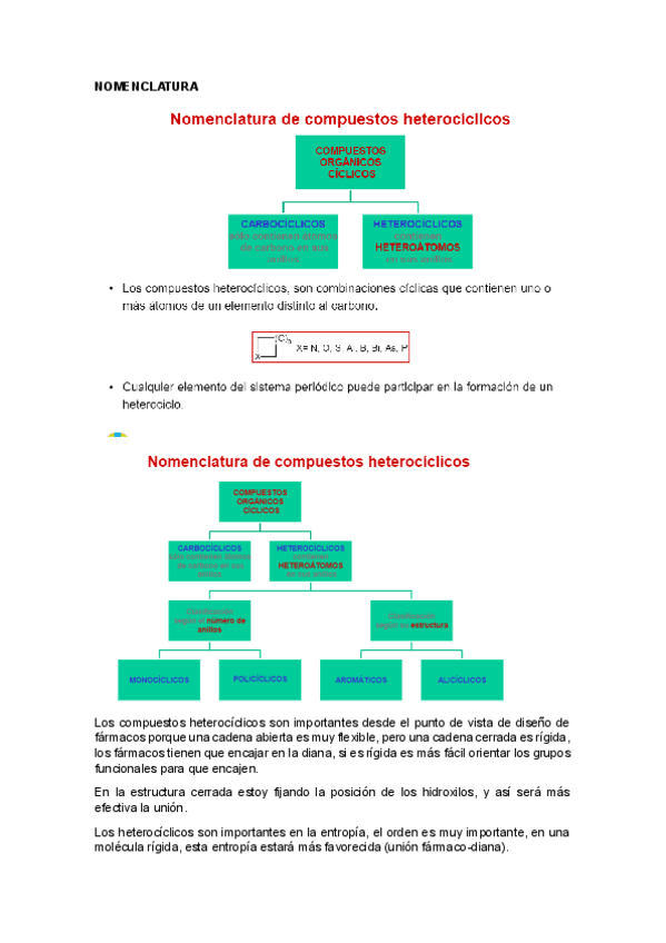 Resumen-nomenclatura.pdf