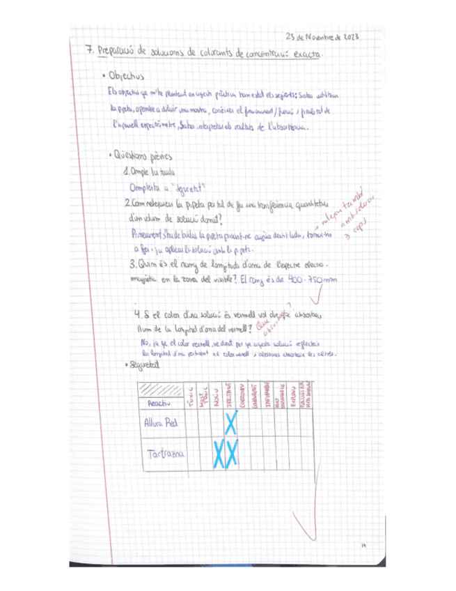 Laboratori-Practica-7-Resolta-Colorants-QAP1.pdf