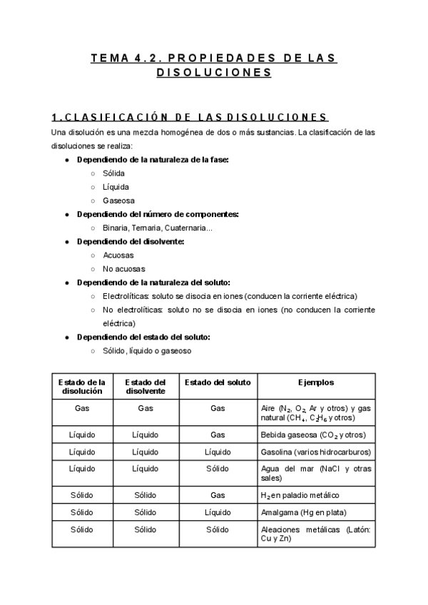 Tema 4.2. Propiedades de las disoluciones.pdf