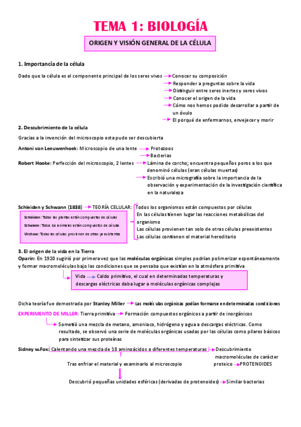 TEMA-1-biologia.pdf