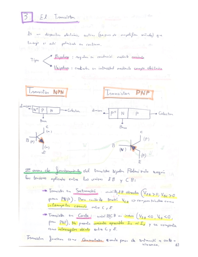 Tema-3-TRANSISTOR-resumen.pdf