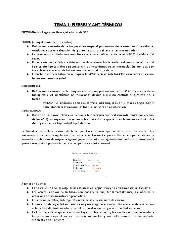 TEMA-1-Fiebre-y-antitermicos.pdf