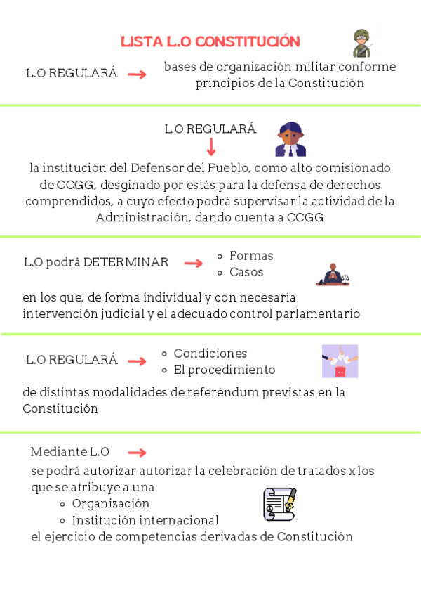 L.O-CONSTITUCION.pdf