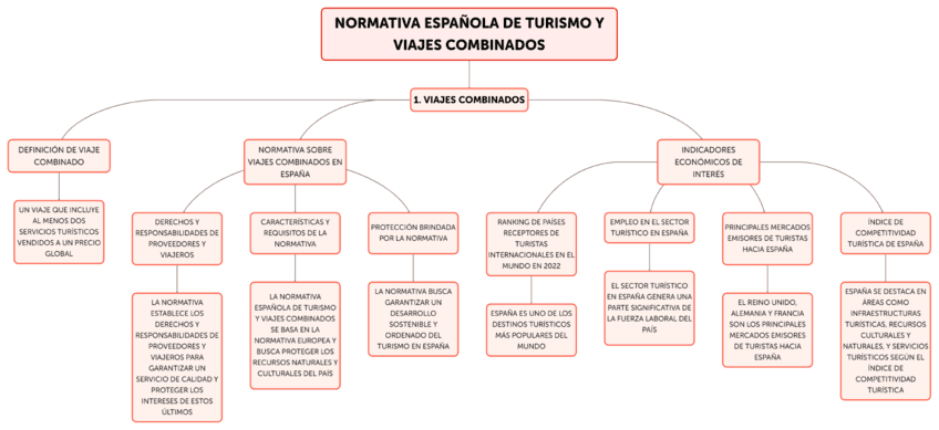 Tema-13.pdf