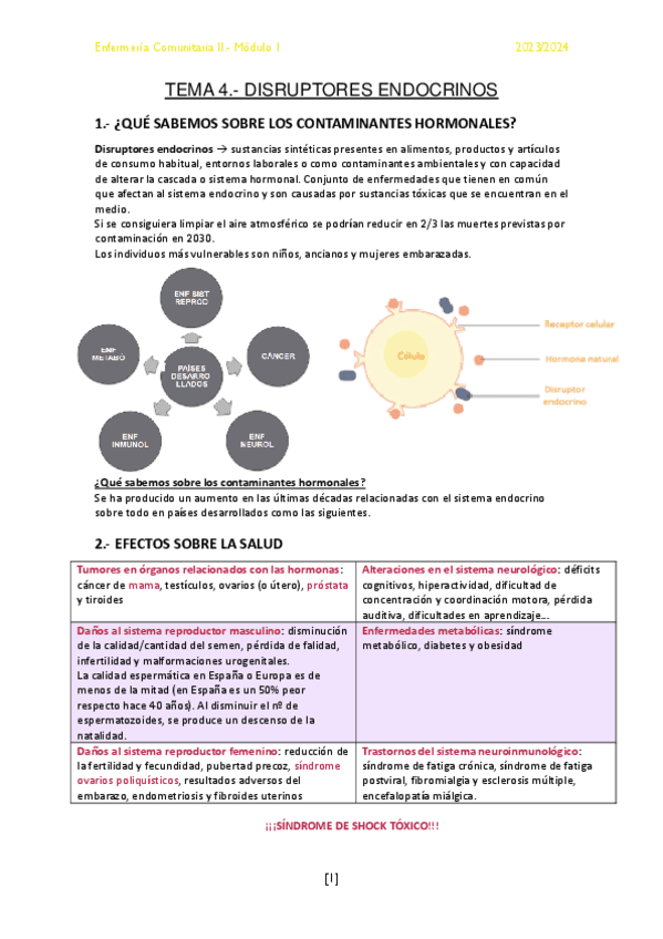 TEMA-4.-DISRUPTORES-ENDOCRINOS.pdf