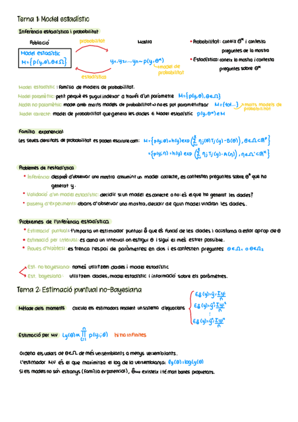 resum-teoria.pdf