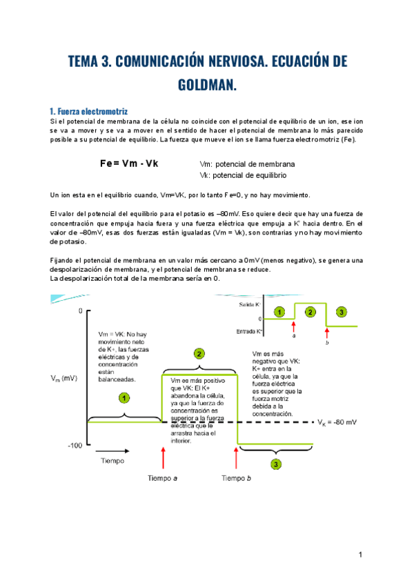 TEMA-3.2.-Comunicacion-nerviosa.-Ecuacion-de-Goldman..pdf