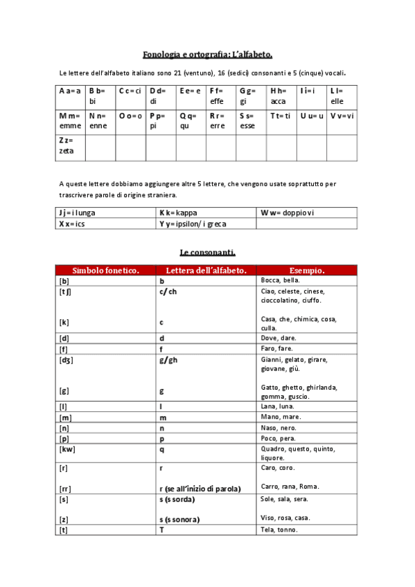 Fonologia-e-ortografia-lalfabeto-e-numeri..pdf