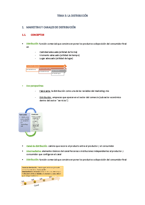 MARKETING-APUNTES-TEMA-5-PDF.pdf