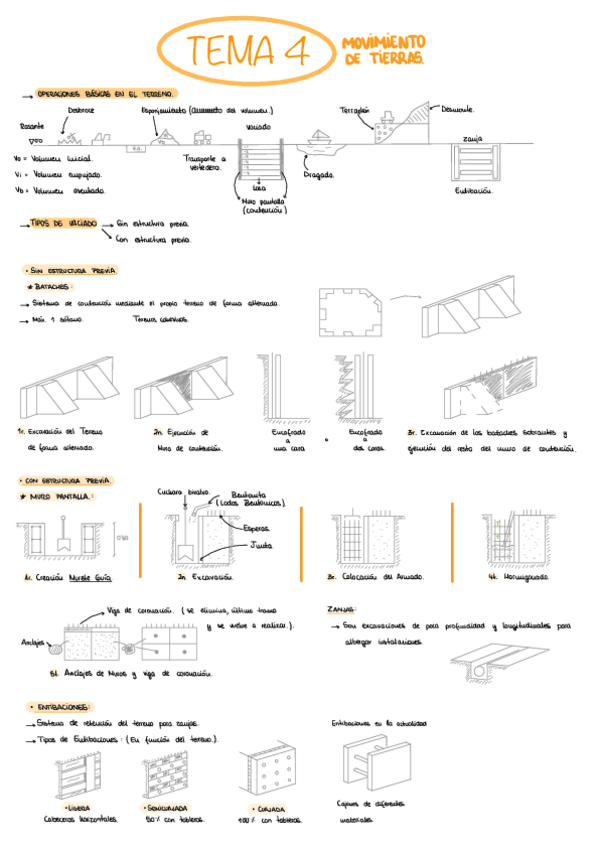 Tema-4.-Movimiento-de-tierras.pdf