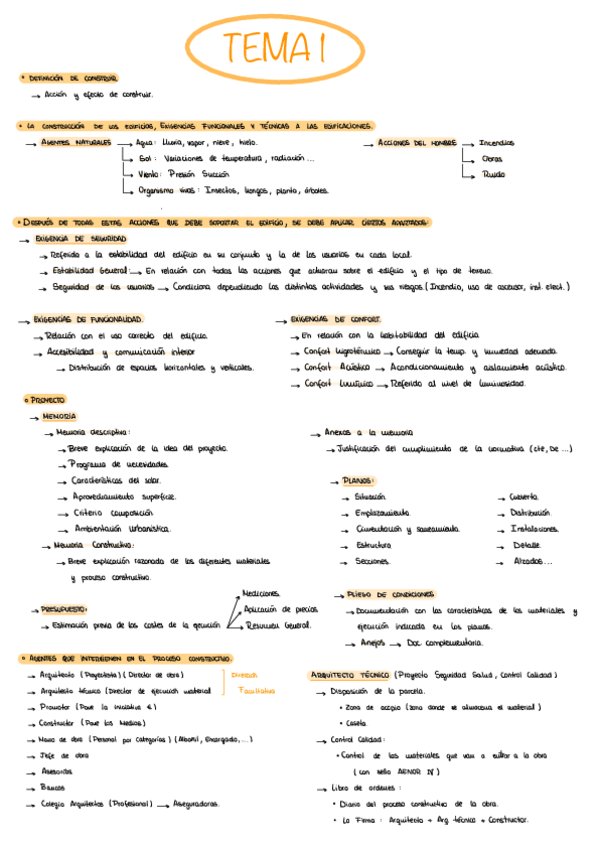 Tema-1.-Introduccion.pdf