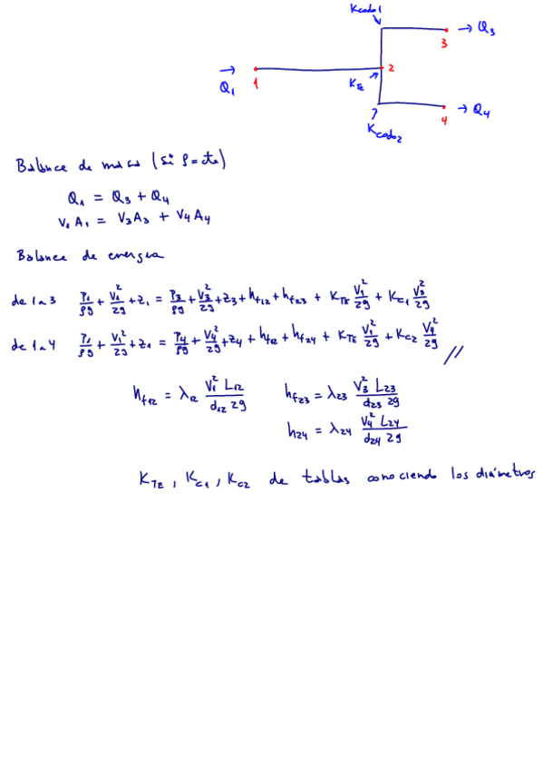 Balances.pdf