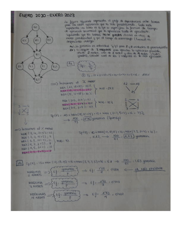 ejercicios-enero2023.pdf
