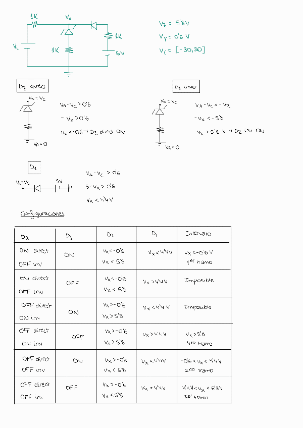 Ejs-diodos-parte-2.pdf